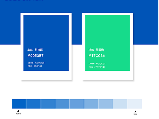 VI设计/品牌设计
