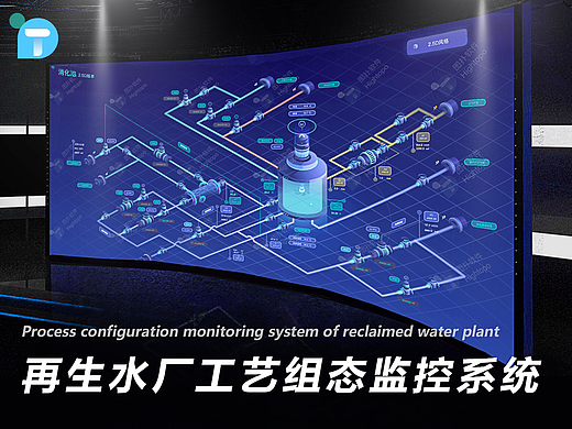 再生水厂二维工艺组态可视化