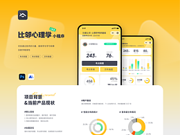 小程序