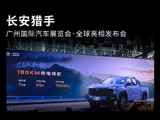 发布会keynote设计/PPT制作·长安汽车·北京上海广州