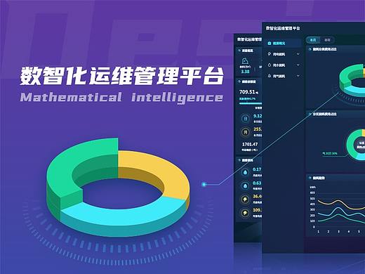 数智化运维管理平台