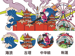 长安汽车多巴胺作品