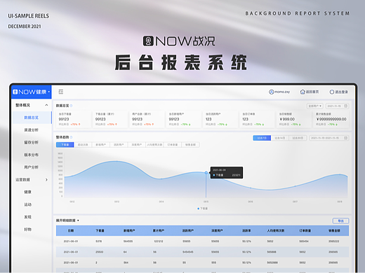 后台管理系统