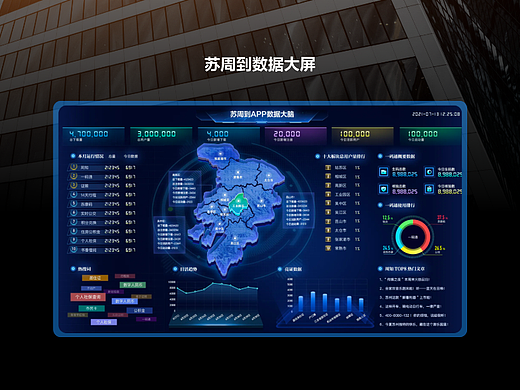 数据可视化大屏设计