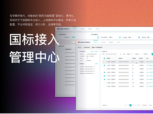 国标接入 管理中心