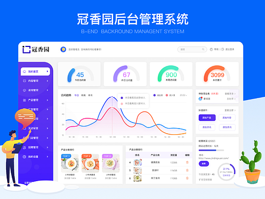 冠香园后台管理系统