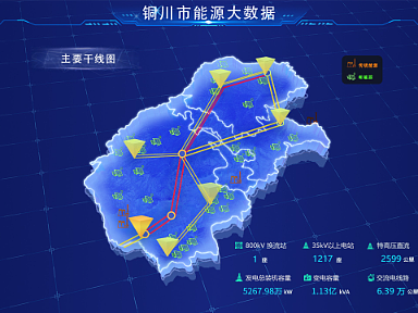 可视化大数据