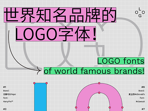 /9大快消巨头的品牌LOGO，都选用了什么字体？