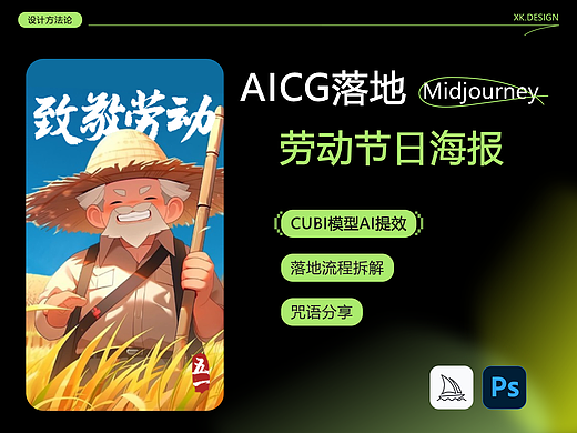 AICG落地✖️劳动节日海报