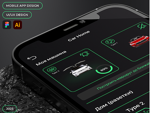 ElecCharge - electric filling stations| MOBILE AP