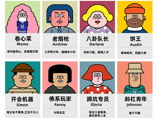 《当代社畜生存图鉴》主题插画设计