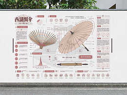 我喜欢