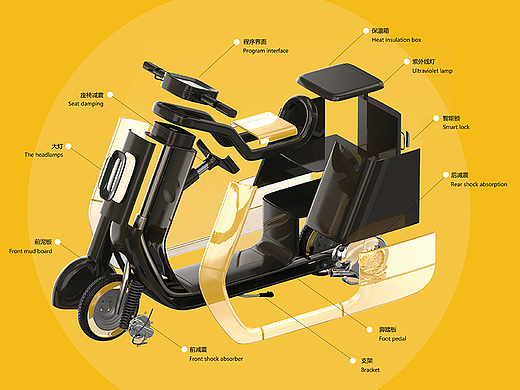 美团外卖颠覆你的餐饮体验！（个人主页-ZNjc4NzY4MDA=） - 交通工具 - 站酷设计师新易设计孟涛原创素材 - 站酷ZCOOL