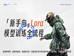 作品集