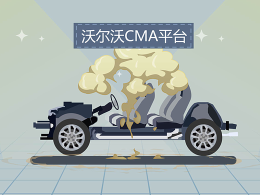 动画星越汽车视频动画科普汽车知识，用动画了解用车