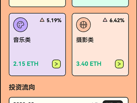 UI練習(xí)打卡-即時(shí)設(shè)計(jì)-卡通風(fēng)格UI界面day2（個(gè)人主頁(yè)-ZNjE5MTQxNTY=） - APP界面 - 站酷設(shè)計(jì)師子邀原創(chuàng)素材 - 站酷ZCOOL