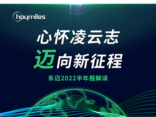 半年报长图