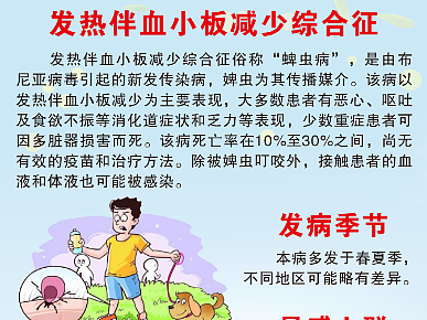 发热伴血小板减少综合征防控知识