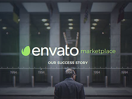 AE模板|经典历史时间年表动态企业演示历程企商业发展