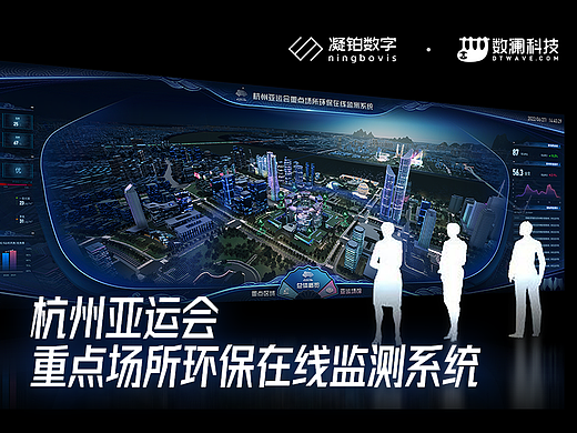 杭州亚运会重点场所环保监测系统可视化设计