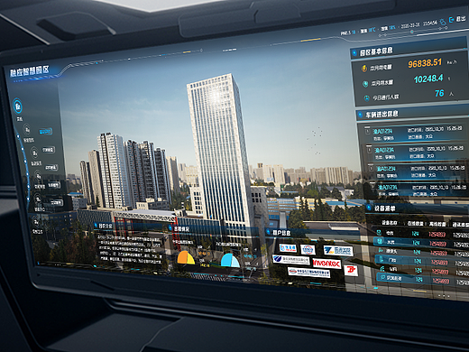 智慧园区可视化