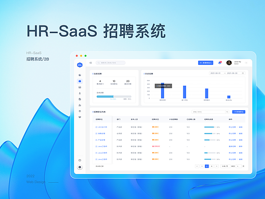 B端——HR SaaS 招聘系统 （人事一体化01）