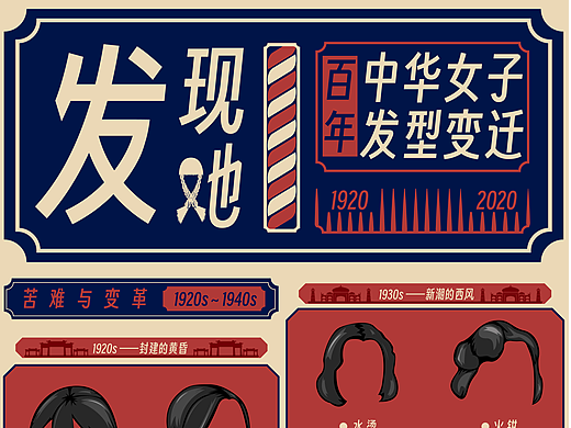 “发现她”——百年中华女子发型变迁信息可视化设计
