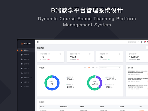b端界面设计