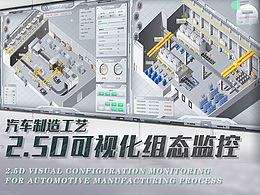 可视化