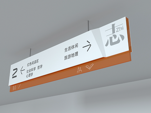 “图书馆”导视图