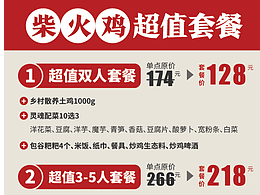 火锅店餐饮套餐展架点菜单设计