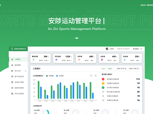 安陟运动管理平台（个人主页-ZNjQ2ODY2Mjg=） - 其他网页 - 站酷设计师K幻影原创素材 - 站酷ZCOOL