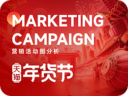 不离职不会整理作品系列（年货节视觉OTT复盘）