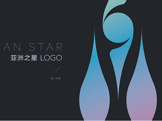 金边之眼/亚洲之星 VIS（个人主页-ZNjIyMTIwNTY=） - Logo - 站酷设计师啊睿哥原创素材 - 站酷ZCOOL