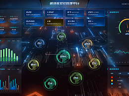 碳排放双控管理平台