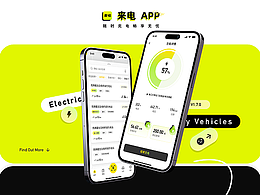 UI