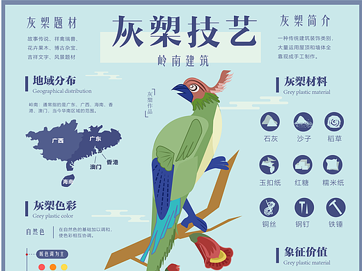 灰槊信息可视化设计