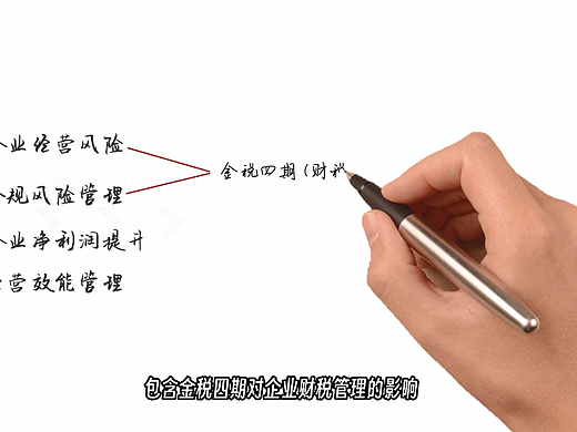 公司项目宣传视频