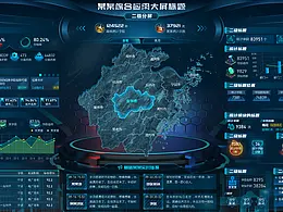可视化数据