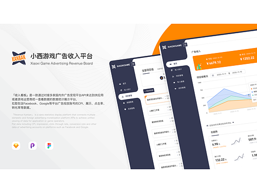 小西游戏广告收入平台 - B端聚合数据平台