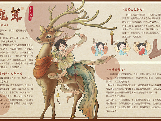 《本草纲目·温良寄她》