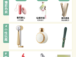 小紅書筆記產(chǎn)品展示圖片