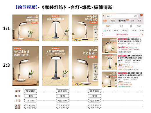 淘宝模板（个人主页-ZNjM5Nzk2MjQ=） - 电商 - 站酷设计师lvwenlong520原创素材 - 站酷ZCOOL