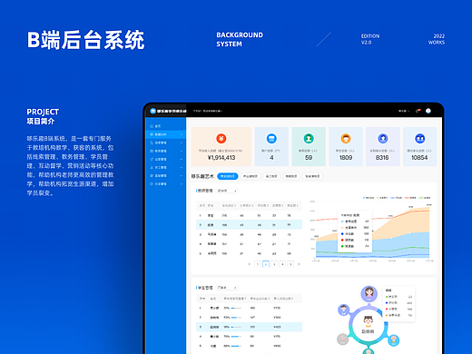 后台系统&App（个人主页-ZNjM4NTk1OTI=） - APP界面 - 站酷设计师陶陶小汽车原创素材 - 站酷ZCOOL