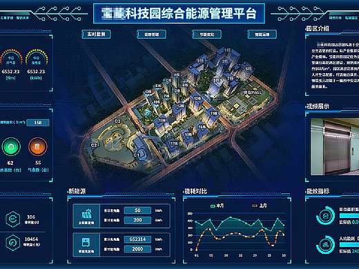 综合能源管理平台