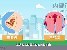 乳腺癌和宫颈癌