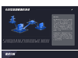 石泉温室控制系统-后台管理系统