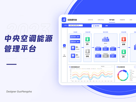 后台管理作品