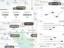 大展屏以及其他一些动态