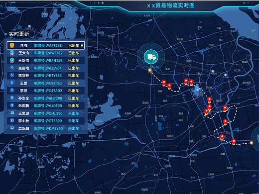 数据可视化-大屏